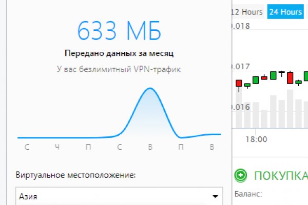 Кракен даркнет текст