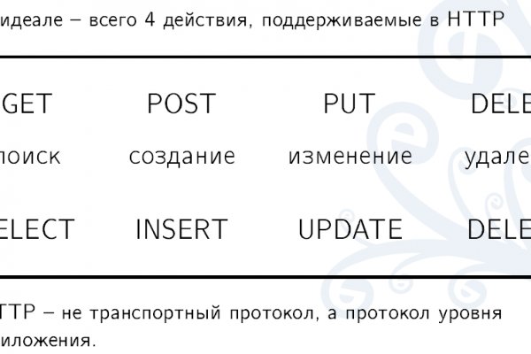 Кракен рабочая ссылка тор