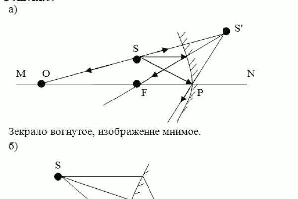 Кракен тор текст