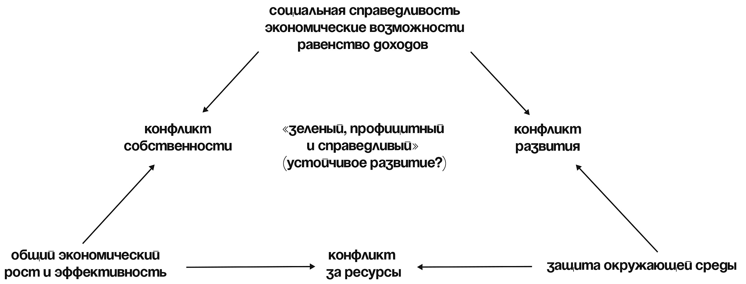 Кракен маркет даркент только через тор